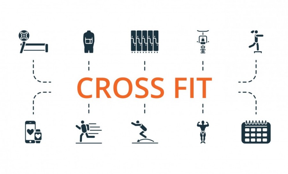 Qu'est-ce qui fait un bon programme crossfit ?